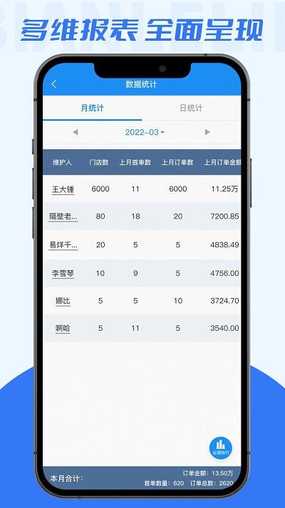 便乐邻erp app下载,便乐邻erp,店铺管理app,ERP系统app
